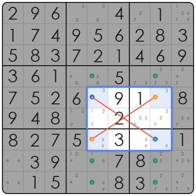 sudoku hints nyt